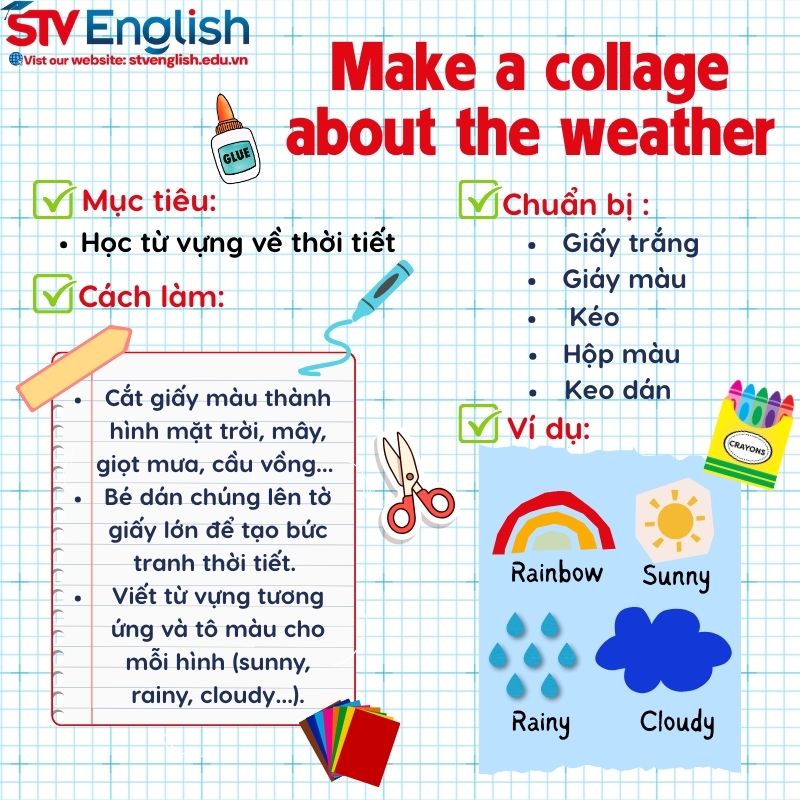 Hoạt động thủ công  dạy tiếng Anh cho bé 5 tuổi: Tạo tranh cắt dán về thời tiết Hoạt động thủ công  dạy tiếng Anh cho bé 5 tuổi: Tạo tranh cắt dán về thời tiết