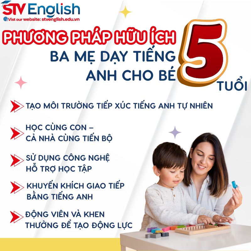 Phương pháp dạy tiếng Anh cho bé 5 tuổi Phương pháp dạy tiếng Anh cho bé 5 tuổi