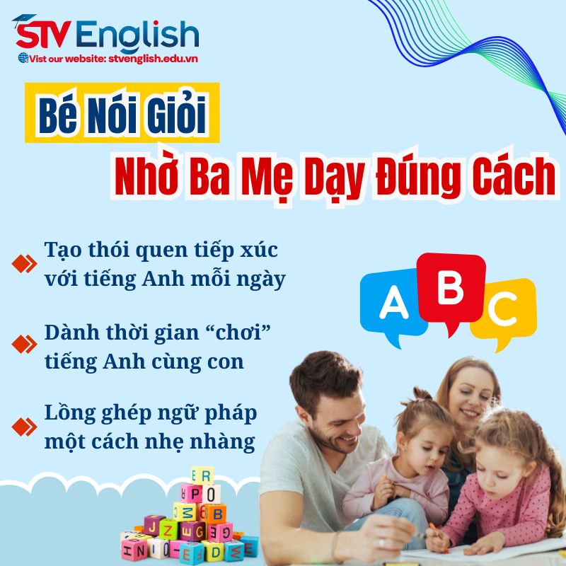 Gợi ý phương pháp cho phụ huynh dạy tiếng Anh giao tiếp cho bé Gợi ý phương pháp cho phụ huynh dạy tiếng Anh giao tiếp cho bé