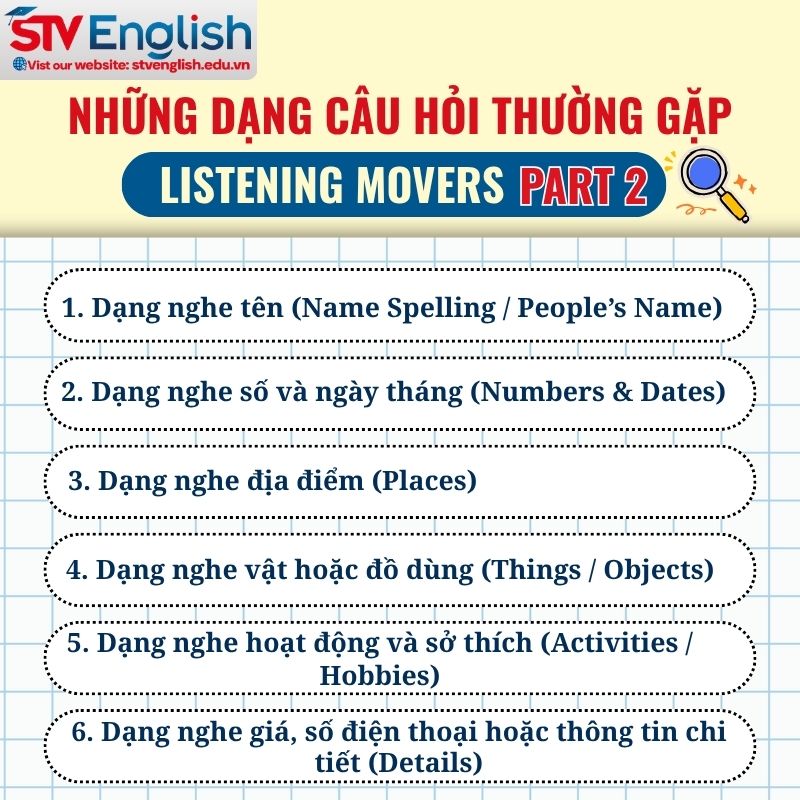 6 dạng câu hỏi phổ biến trong bài thi Listening Movers Part 2 6 dạng câu hỏi phổ biến trong bài thi Listening Movers Part 2
