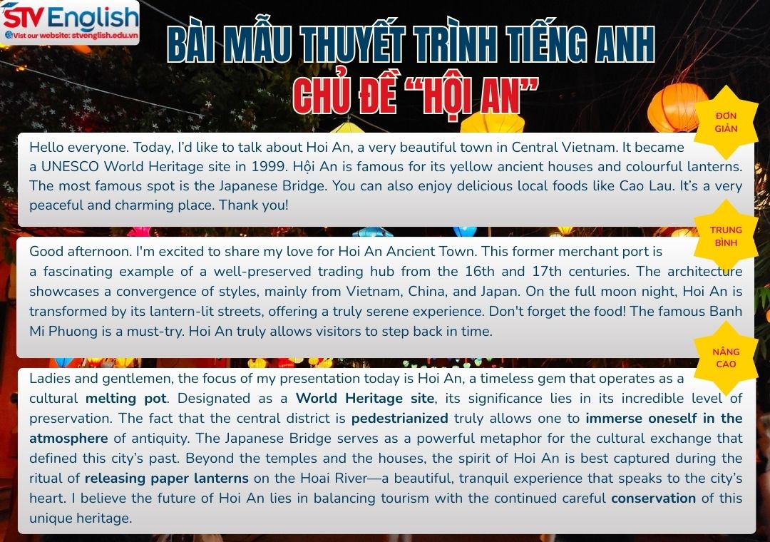 Bài thuyết trình tiếng Anh về Hội An: Hướng dẫn chi tiết Bài thuyết trình tiếng Anh về Hội An: Hướng dẫn chi tiết