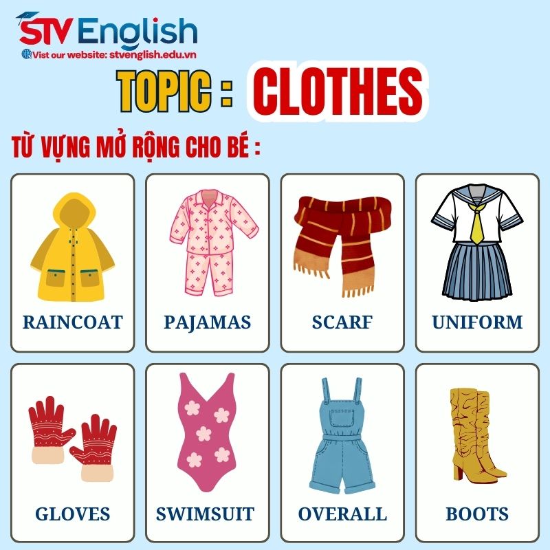 Khám phá tủ đồ: Dạy tiếng Anh giao tiếp cho trẻ em qua chủ đề “Clothes” Khám phá tủ đồ: Dạy tiếng Anh giao tiếp cho trẻ em qua chủ đề “Clothes”