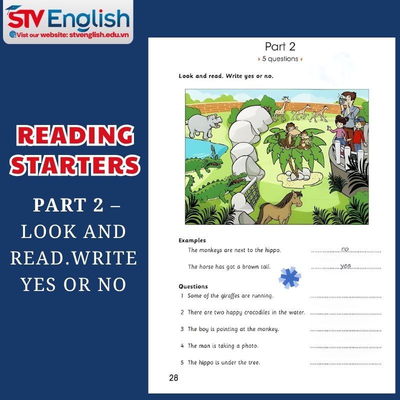 Reading Starters: Part 2 Reading Starters: Part 2