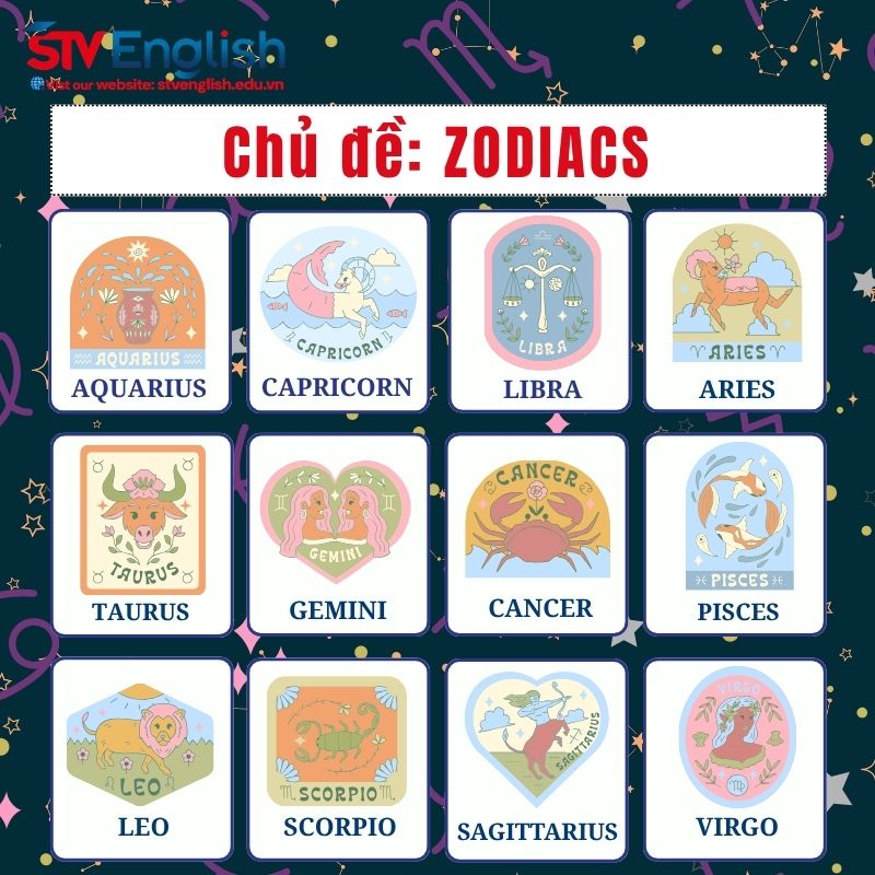 Từ vựng tiếng Anh giao tiếp cho bé: Chủ đề Zodiacs (Cung hoàng đạo) Từ vựng tiếng Anh giao tiếp cho bé: Chủ đề Zodiacs (Cung hoàng đạo)