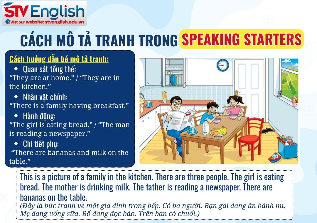 Speaking Starters: Tips mô tả tranh chuẩn Cambridge Speaking Starters: Tips mô tả tranh chuẩn Cambridge