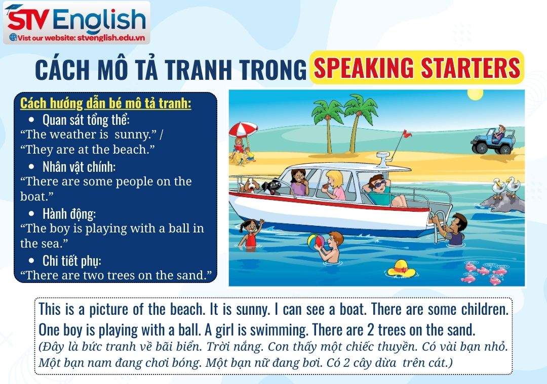 Speaking Starters: Tips mô tả tranh chuẩn Cambridge Speaking Starters: Tips mô tả tranh chuẩn Cambridge