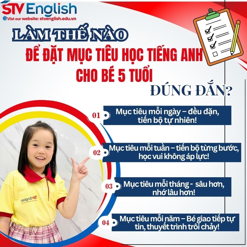 Cách đặt mục tiêu học tiếng Anh cho bé 5 tuổi đúng đắn Cách đặt mục tiêu học tiếng Anh cho bé 5 tuổi đúng đắn