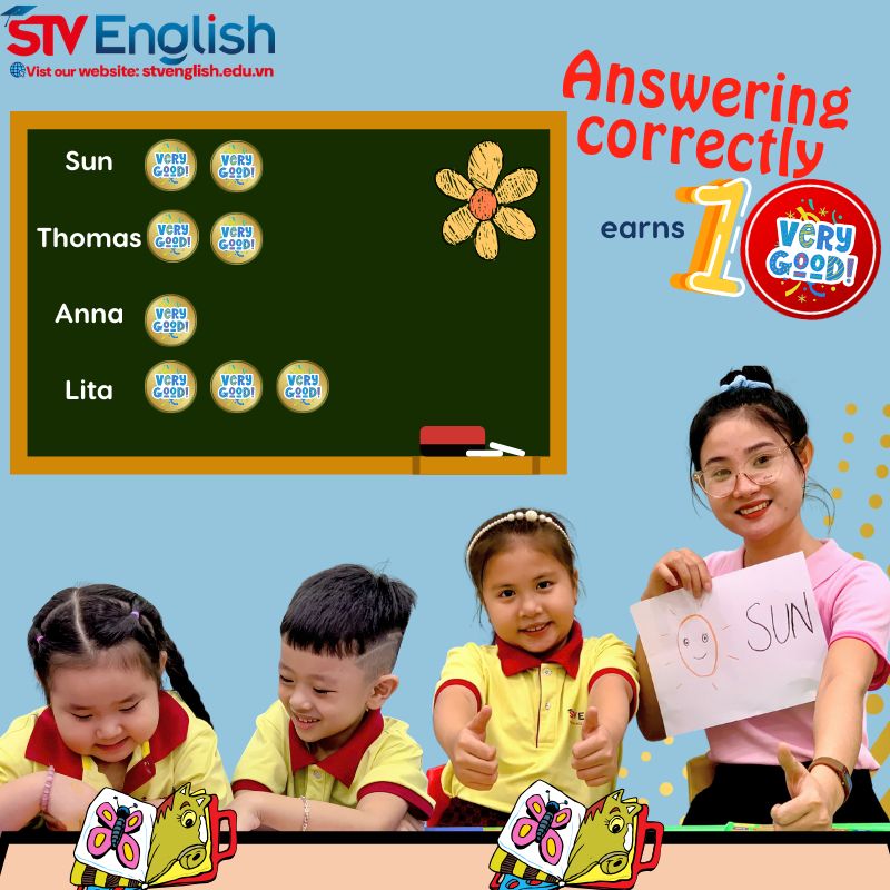 Tiếng Anh cho bé 5 tuổi: Trò chơi thưởng sticker Tiếng Anh cho bé 5 tuổi: Trò chơi thưởng sticker