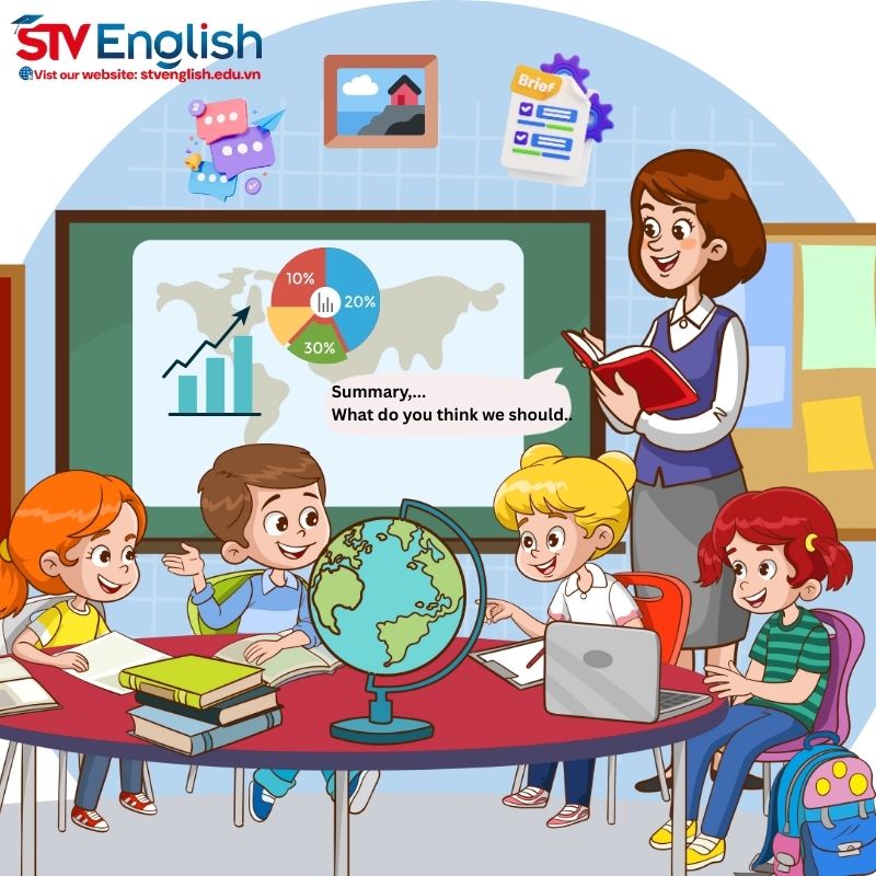 Cách tổ chức bài thuyết trình tiếng Anh cho trẻ em Cách tổ chức bài thuyết trình tiếng Anh cho trẻ em