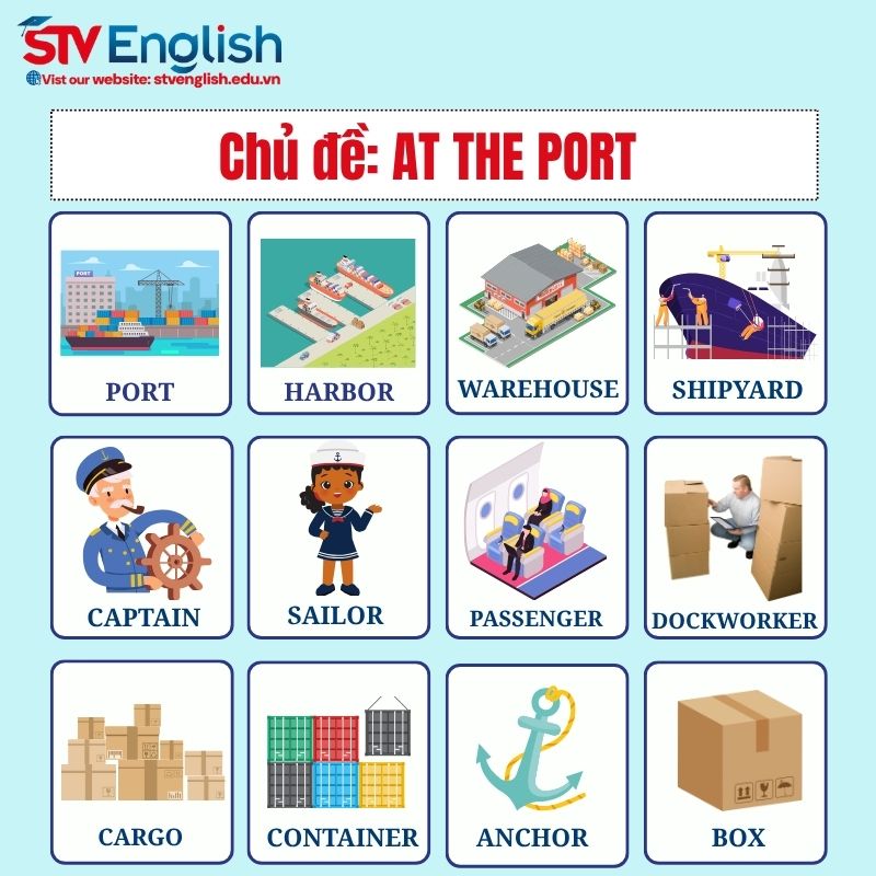 Từ vựng tiếng Anh giao tiếp cho bé: Chủ đề At the Port Từ vựng tiếng Anh giao tiếp cho bé: Chủ đề At the Port