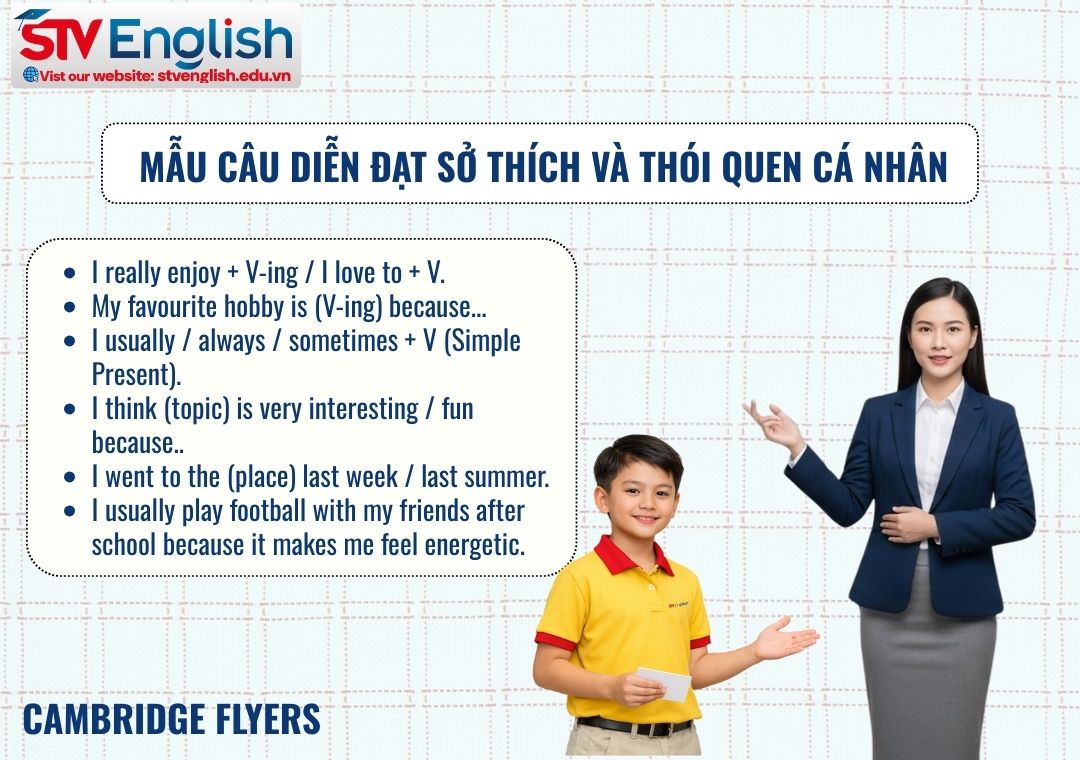 Mẫu câu luyện Speaking Flyers: Diễn đạt sở thích và thói quen Mẫu câu luyện Speaking Flyers: Diễn đạt sở thích và thói quen
