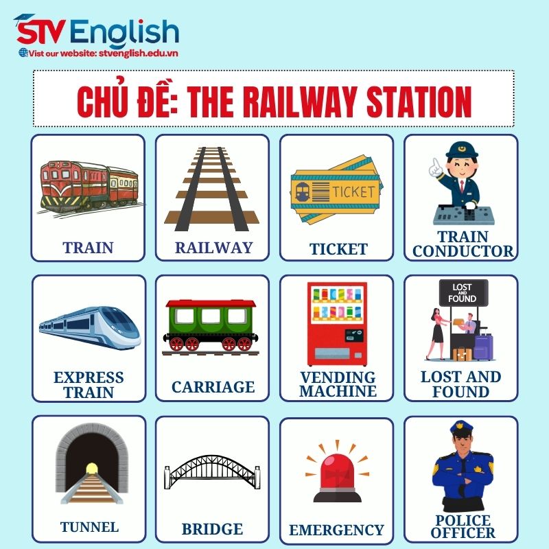 Từ vựng tiếng Anh giao tiếp cho bé: Chủ đề The Railway Station Từ vựng tiếng Anh giao tiếp cho bé: Chủ đề The Railway Station