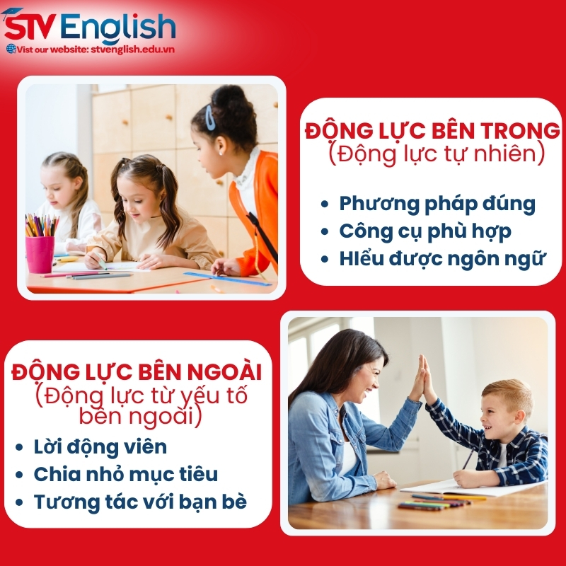 Bật mí các loại động lực giúp bé 5 tuổi học tiếng Anh dễ dàng hơn Bật mí các loại động lực giúp bé 5 tuổi học tiếng Anh dễ dàng hơn