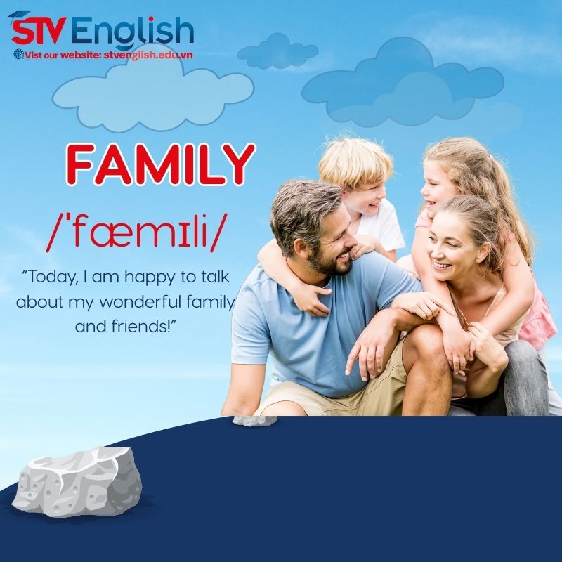 Gợi ý bố cục bài thuyết trình tiếng Anh qua bài mẫu Gợi ý bố cục bài thuyết trình tiếng Anh qua bài mẫu