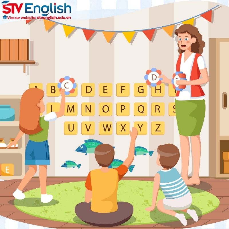 Bảng chữ cái tiếng Anh cho bé 5 tuổi Bảng chữ cái tiếng Anh cho bé 5 tuổi