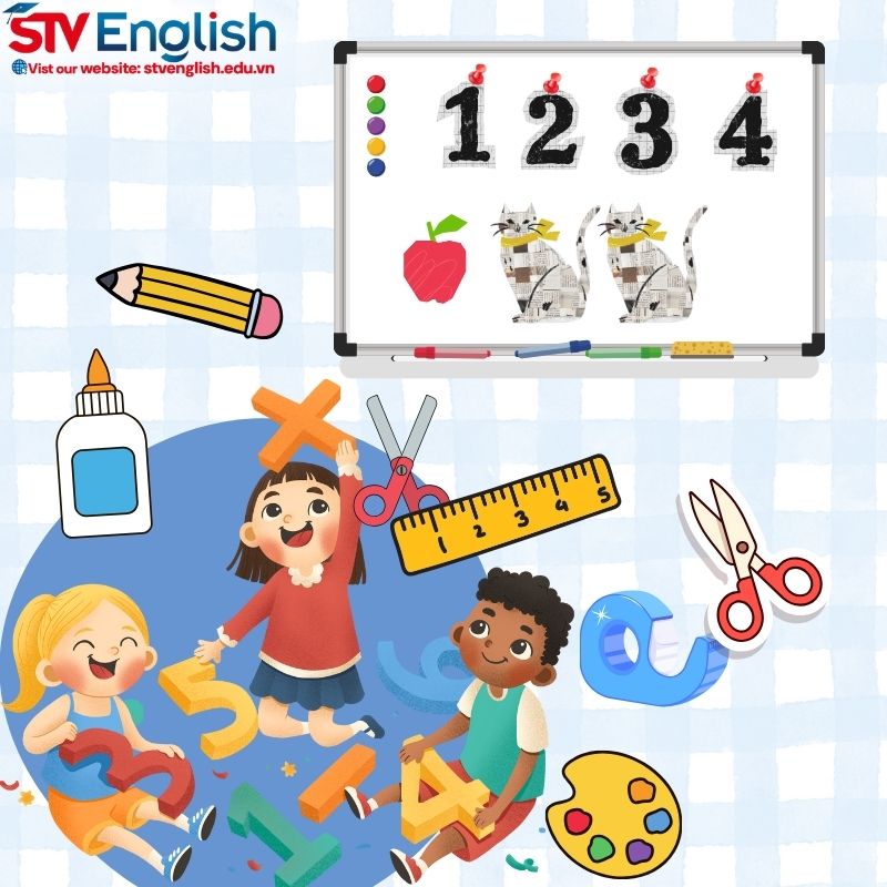 Dạy tiếng Anh cho bé 5 tuổi thông qua các hoạt động Dạy tiếng Anh cho bé 5 tuổi thông qua các hoạt động