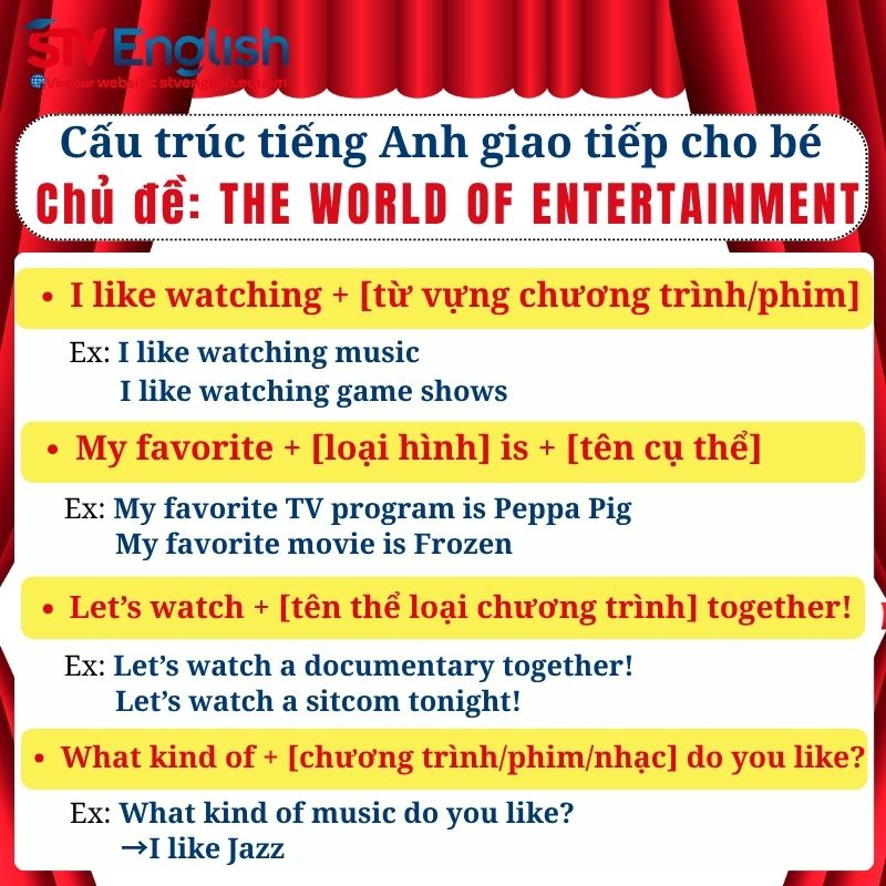 Cấu trúc câu tiếng Anh giao tiếp cho bé: Chủ đề “Entertainment” Cấu trúc câu tiếng Anh giao tiếp cho bé: Chủ đề “Entertainment”