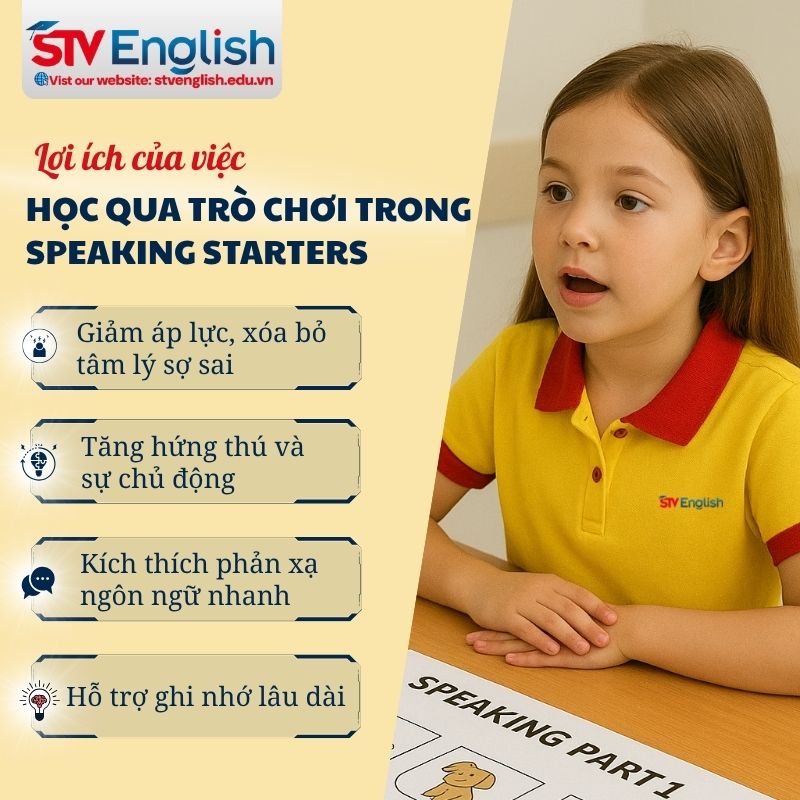 Speaking Starters: Lợi ích của việc học qua trò chơi Speaking Starters: Lợi ích của việc học qua trò chơi