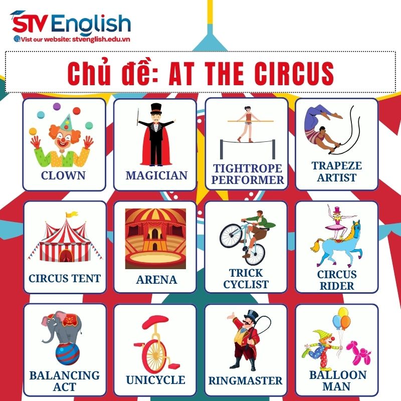 Từ vựng Anh giao tiếp cho bé: Chủ đề “At the Circus” Từ vựng Anh giao tiếp cho bé: Chủ đề “At the Circus”