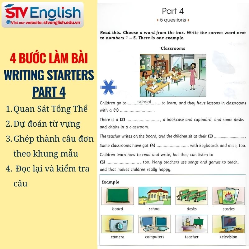 Các bước làm Writing Starters Part 4 nhanh gọn - dễ nhớ Các bước làm Writing Starters Part 4 nhanh gọn - dễ nhớ