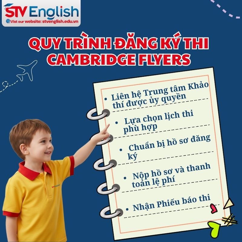 Thi Cambridge Flyers: Lệ phí thi, cách đăng ký và xem điểm Thi Cambridge Flyers: Lệ phí thi, cách đăng ký và xem điểm