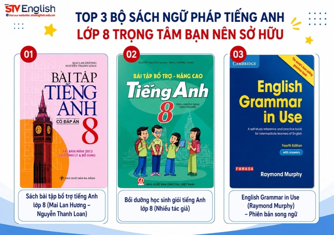 Top 3 cuốn sách ngữ pháp tiếng Anh lớp 8 PDF Top 3 cuốn sách ngữ pháp tiếng Anh lớp 8 PDF