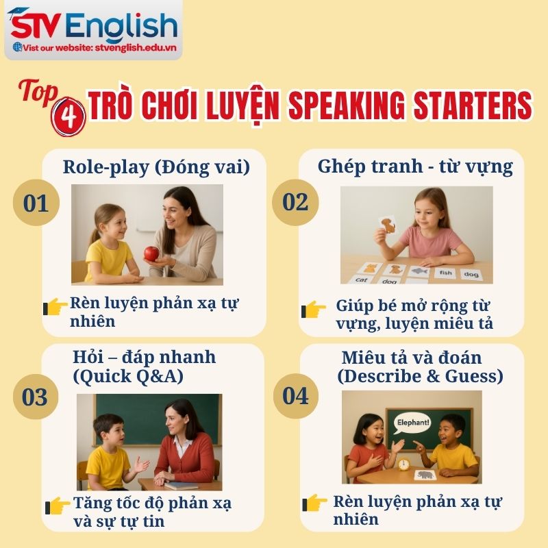Top 4 trò chơi luyện Speaking Starters. Top 4 trò chơi luyện Speaking Starters.