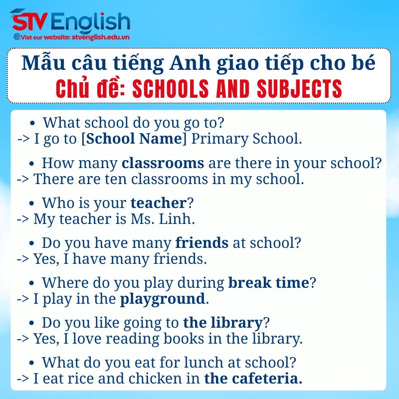 Mẫu câu tiếng Anh giao tiếp cho trẻ em - Chủ đề: Schools and Subjects Mẫu câu tiếng Anh giao tiếp cho trẻ em - Chủ đề: Schools and Subjects
