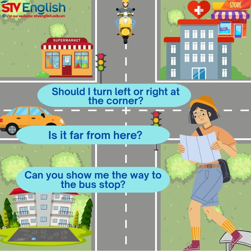 Tiếng anh giao tiếp cho trẻ em: Các mẫu câu giao tiếp hỏi đường Tiếng anh giao tiếp cho trẻ em: Các mẫu câu giao tiếp hỏi đường
