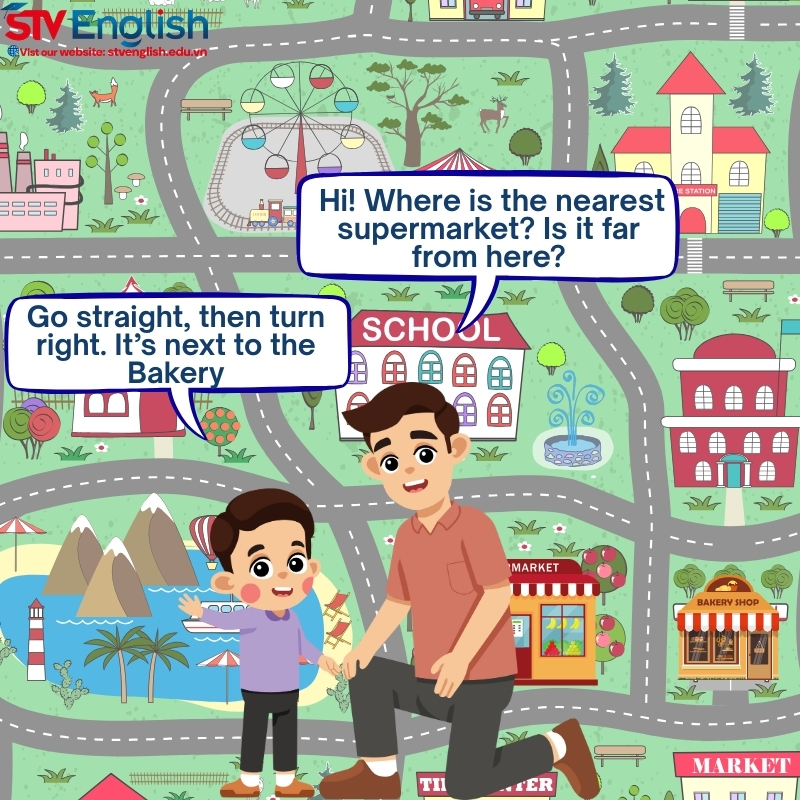 Tiếng anh giao tiếp cho trẻ em: Cho trẻ thực hành giao tiếp "Hỏi và chỉ đường" Tiếng anh giao tiếp cho trẻ em: Cho trẻ thực hành giao tiếp "Hỏi và chỉ đường"