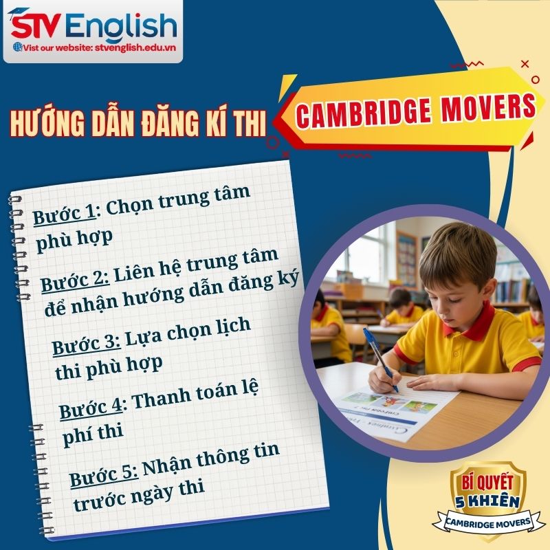 Hướng dẫn cách đăng ký thi Cambridge Movers. Hướng dẫn cách đăng ký thi Cambridge Movers.