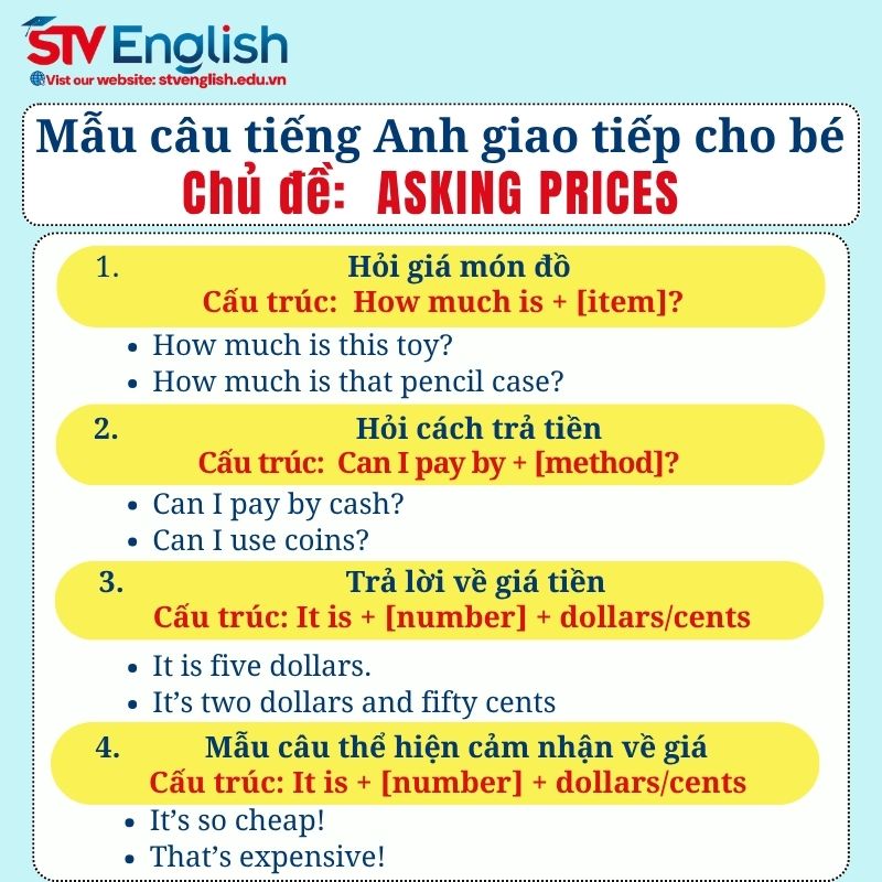Mẫu câu tiếng Anh giao tiếp cho bé: Asking Prices Mẫu câu tiếng Anh giao tiếp cho bé: Asking Prices