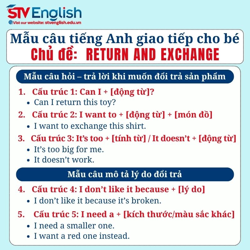 Mẫu câu tiếng Anh giao tiếp cho bé: Return and Exchange Mẫu câu tiếng Anh giao tiếp cho bé: Return and Exchange