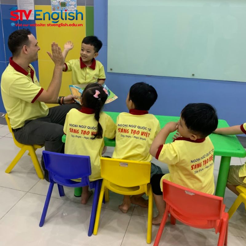 Phương pháp thuyết trình tiếng Anh bằng tranh cho trẻ Phương pháp thuyết trình tiếng Anh bằng tranh cho trẻ