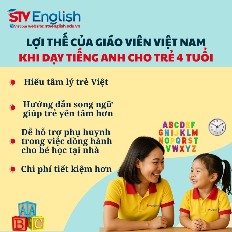 Ưu điểm của giáo viên bản ngữ khi dạy tiếng Anh cho bé 4 tuổi. Ưu điểm của giáo viên bản ngữ khi dạy tiếng Anh cho bé 4 tuổi.