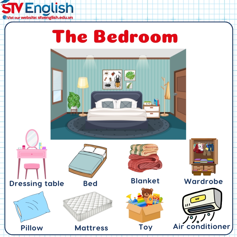 Từ vựng tiếng Anh cho bé 5 tuổi trong phòng ngủ (Bedroom) Từ vựng tiếng Anh cho bé 5 tuổi trong phòng ngủ (Bedroom)