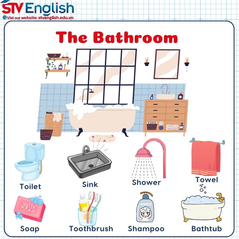 Từ vựng tiếng Anh cho bé 5 tuổi trong Nhà tắm (Bathroom) Từ vựng tiếng Anh cho bé 5 tuổi trong Nhà tắm (Bathroom)