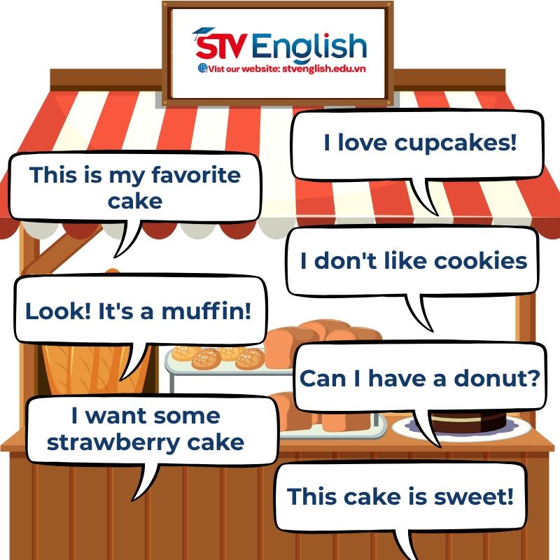 Mẫu câu giao tiếp tiếng Anh cho bé 5 tuổi Mẫu câu giao tiếp tiếng Anh cho bé 5 tuổi