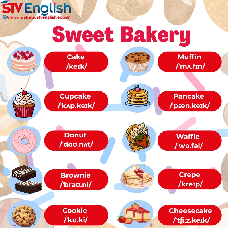 Từ vựng tiếng Anh cho bé 5 tuổi: Chủ đề bánh ngọt (Sweet Bakery) Từ vựng tiếng Anh cho bé 5 tuổi: Chủ đề bánh ngọt (Sweet Bakery)