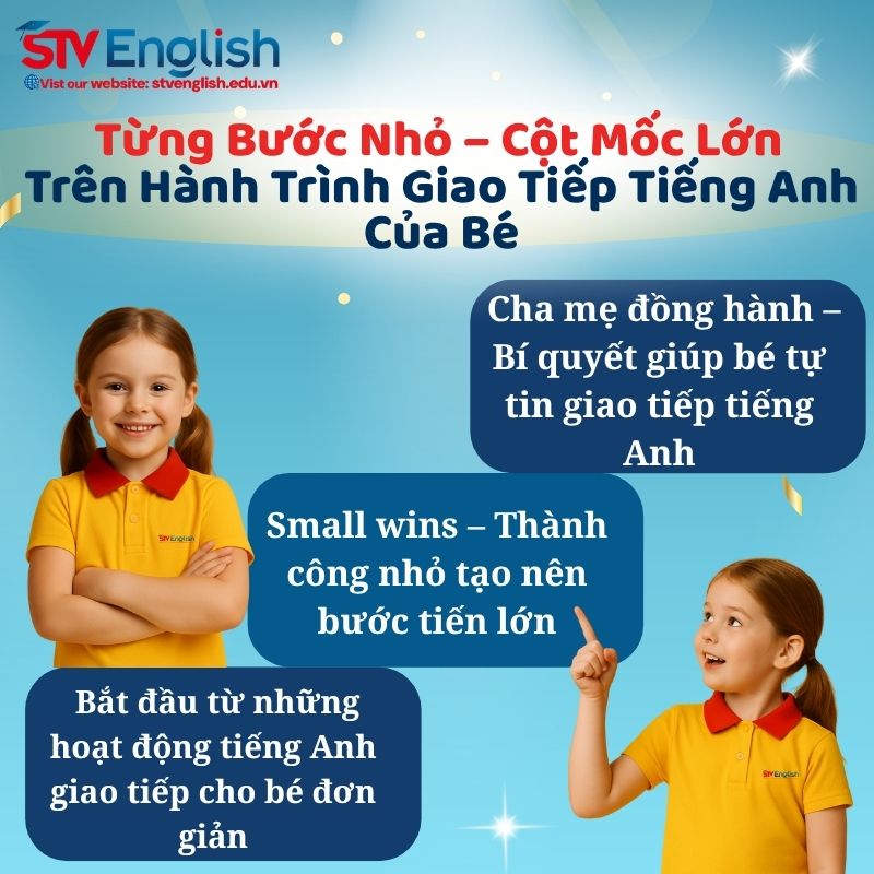 Các bước chuẩn bị trong hành trình giao tiếp tiếng Anh của bé Các bước chuẩn bị trong hành trình giao tiếp tiếng Anh của bé
