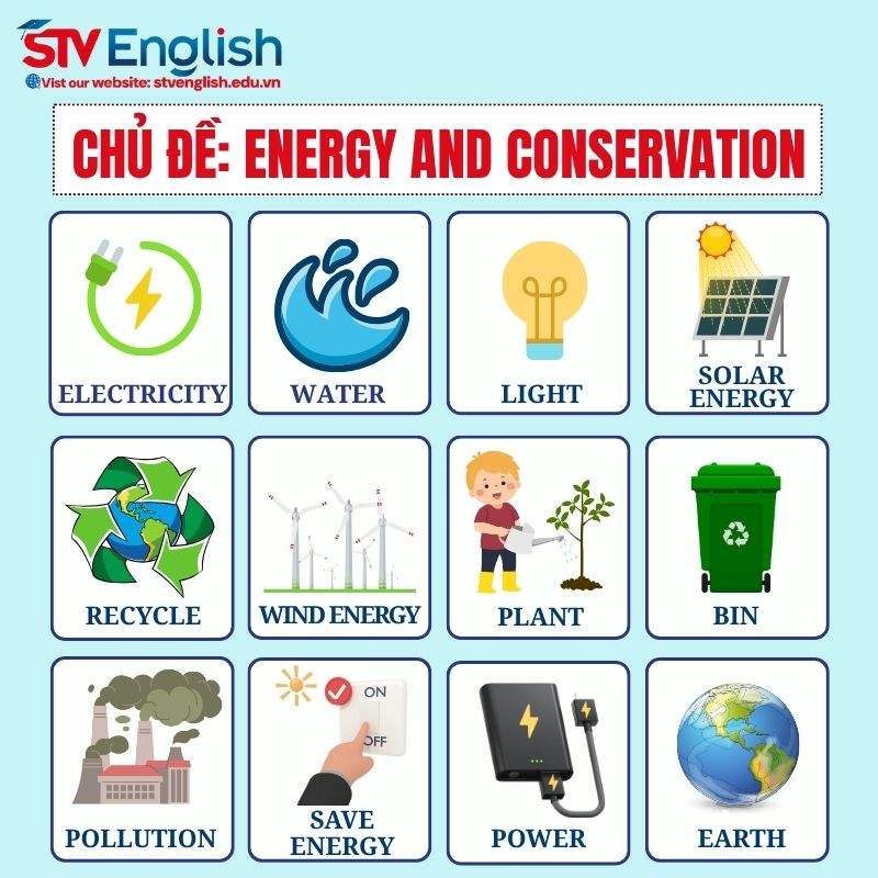 Từ vựng tiếng Anh giao tiếp cho bé: Chủ đề Energy and Conservation Từ vựng tiếng Anh giao tiếp cho bé: Chủ đề Energy and Conservation