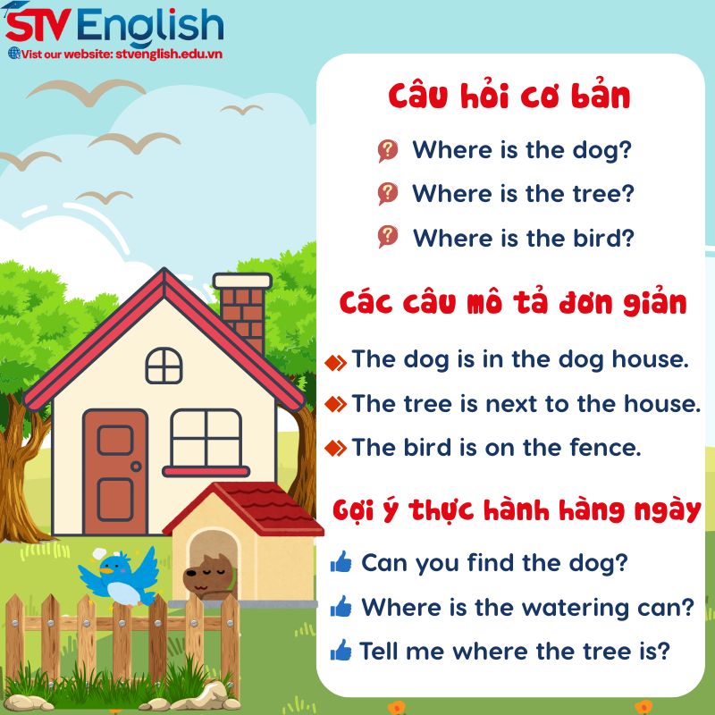 Thực hành tiếng Anh cho bé 5 tuổi với mẫu câu chủ đề “Around the House” Thực hành tiếng Anh cho bé 5 tuổi với mẫu câu chủ đề “Around the House”