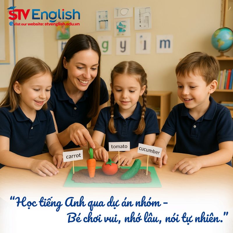 Hoạt động tiếng Anh cho bé 6 tuổi ở trường mẫu giáo Mỹ. Hoạt động tiếng Anh cho bé 6 tuổi ở trường mẫu giáo Mỹ.