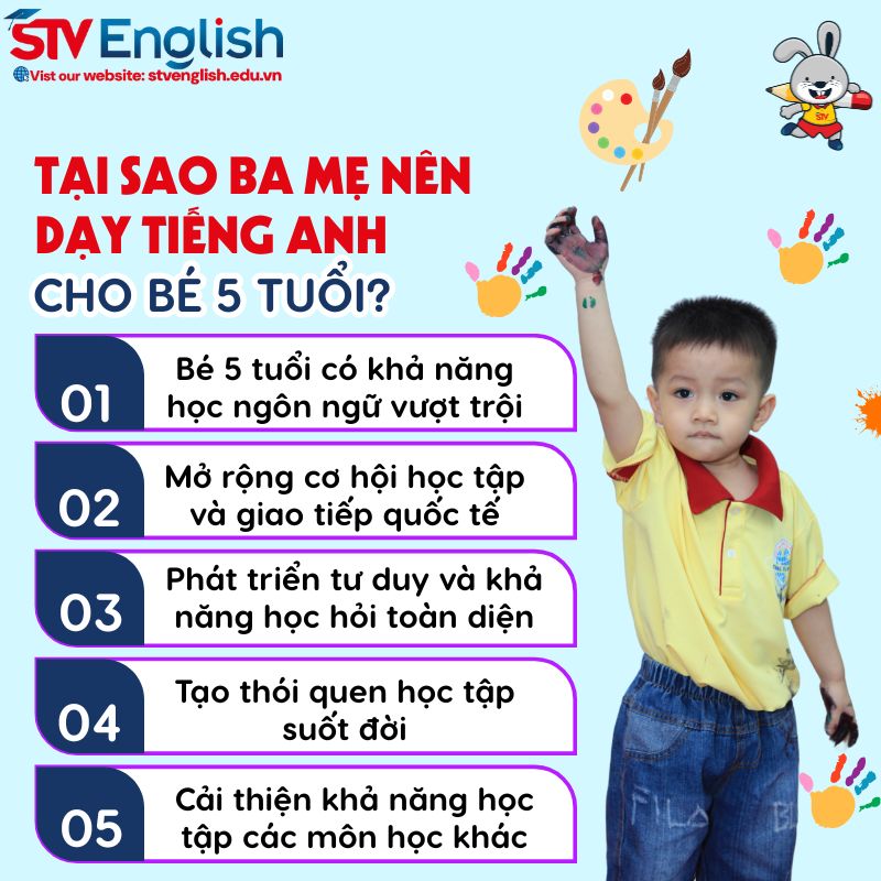 Dạy tiếng Anh cho bé 5 tuổi: Bé có khả năng tiếp thu ngôn ngữ vượt trội Dạy tiếng Anh cho bé 5 tuổi: Bé có khả năng tiếp thu ngôn ngữ vượt trội