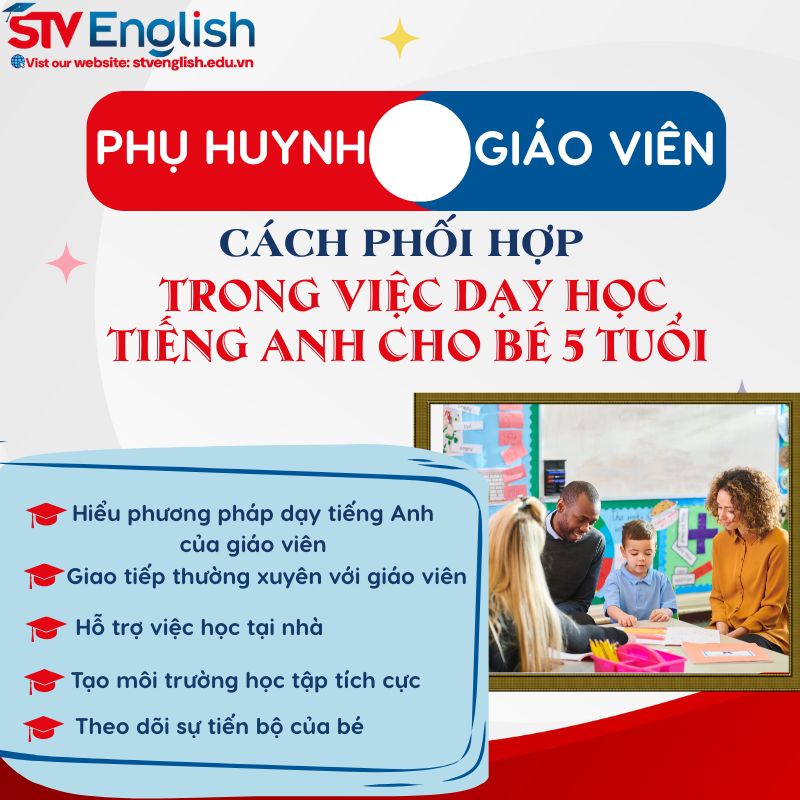 Cách phụ huynh và giáo viên phối hợp để dạy tiếng Anh cho bé 5 tuổi Cách phụ huynh và giáo viên phối hợp để dạy tiếng Anh cho bé 5 tuổi