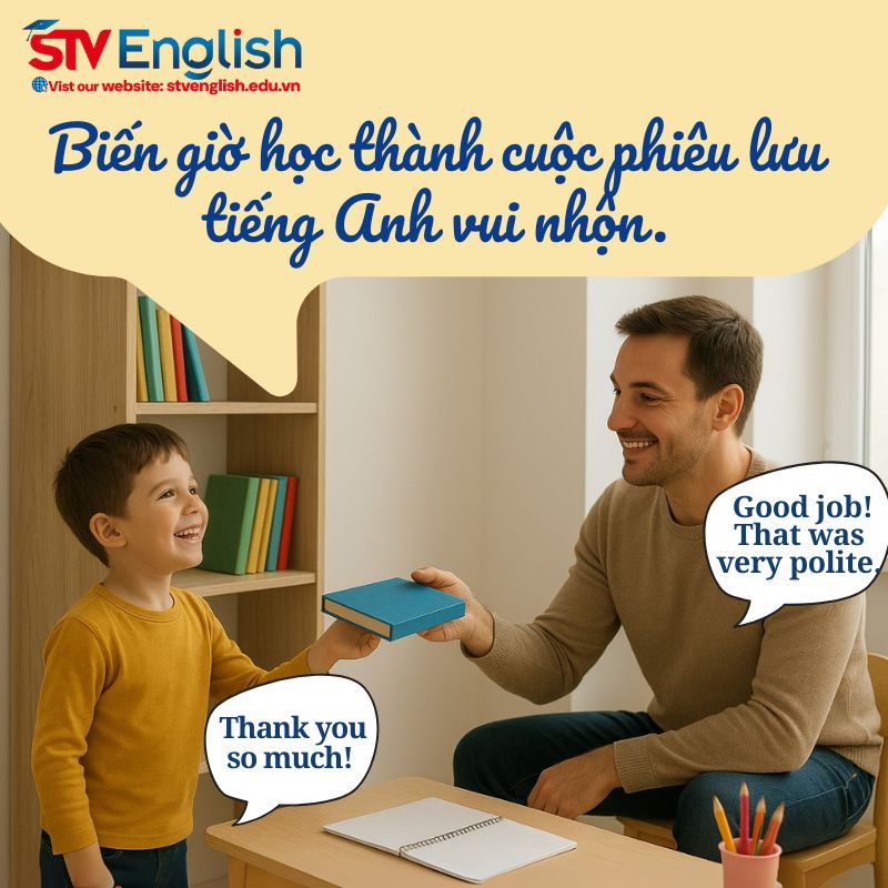 Dạy tiếng Anh cho bé 6 tuổi qua trò chơi xử lý tình huống. Dạy tiếng Anh cho bé 6 tuổi qua trò chơi xử lý tình huống.