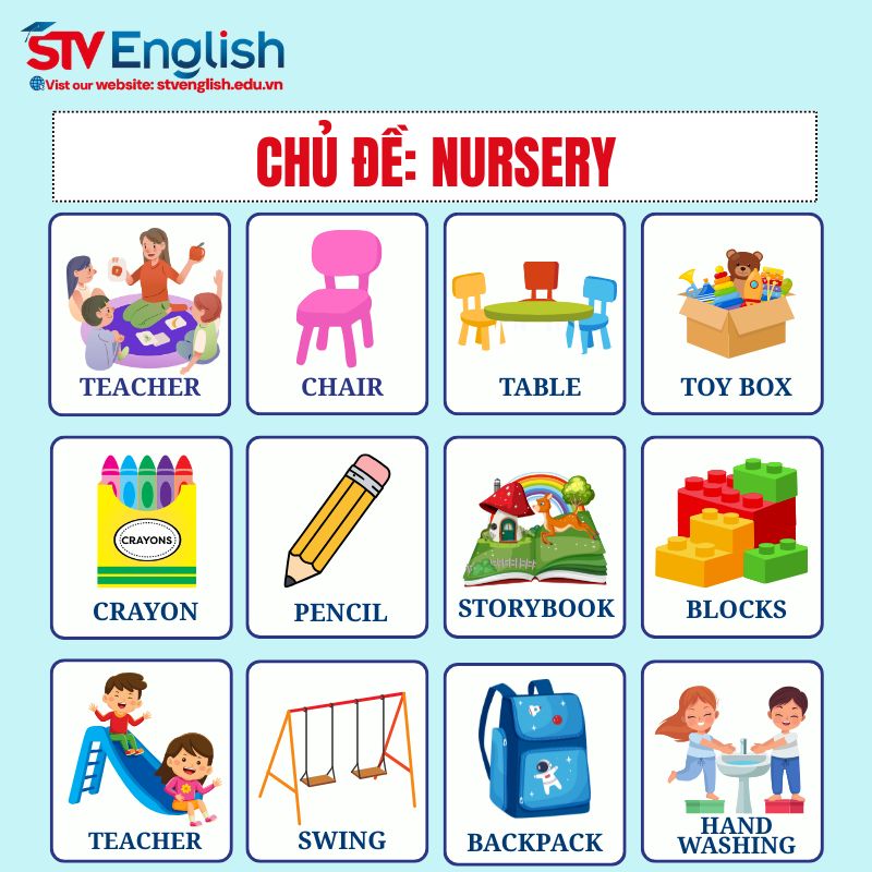 Từ vựng tiếng Anh giao tiếp cho bé: Chủ đề Nursery (Nhà trẻ) Từ vựng tiếng Anh giao tiếp cho bé: Chủ đề Nursery (Nhà trẻ)
