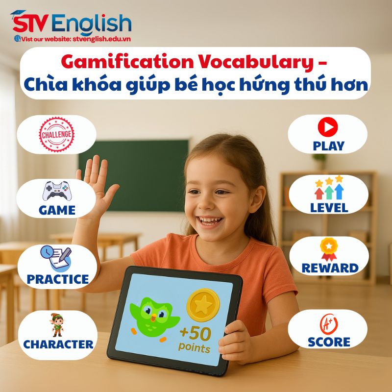 Từ vựng tiếng Anh cho bé 6 tuổi về "Gamification". Từ vựng tiếng Anh cho bé 6 tuổi về "Gamification".