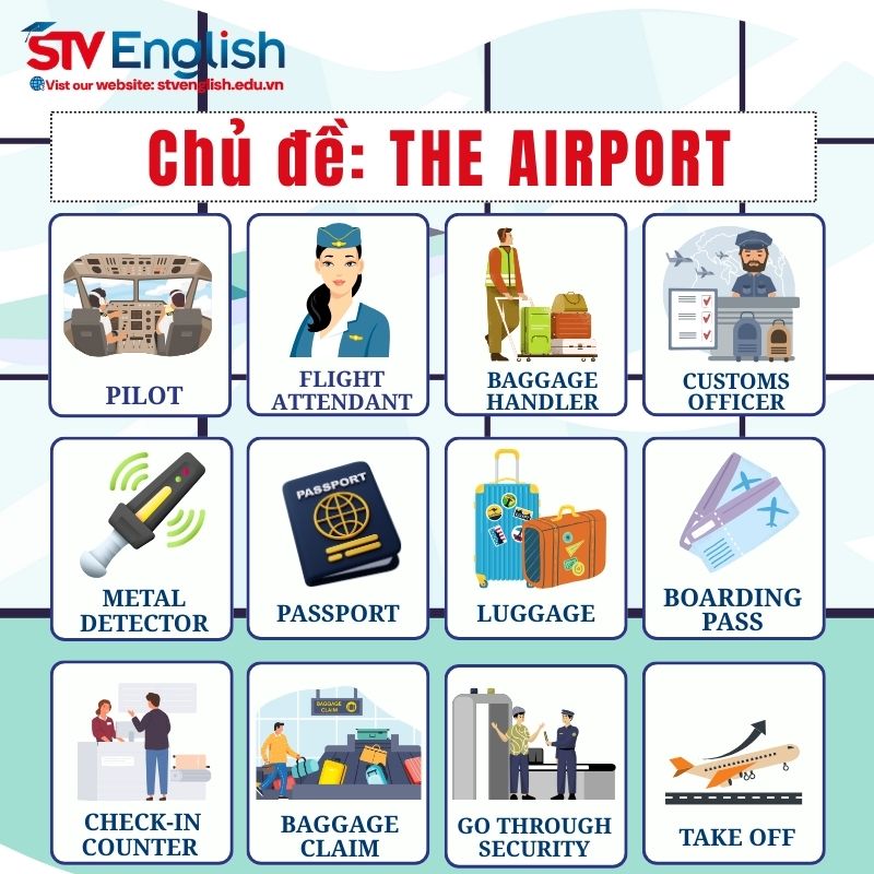 Từ vựng tiếng Anh giao tiếp cho bé: Chủ đề The Airport (Sân bay) Từ vựng tiếng Anh giao tiếp cho bé: Chủ đề The Airport (Sân bay)