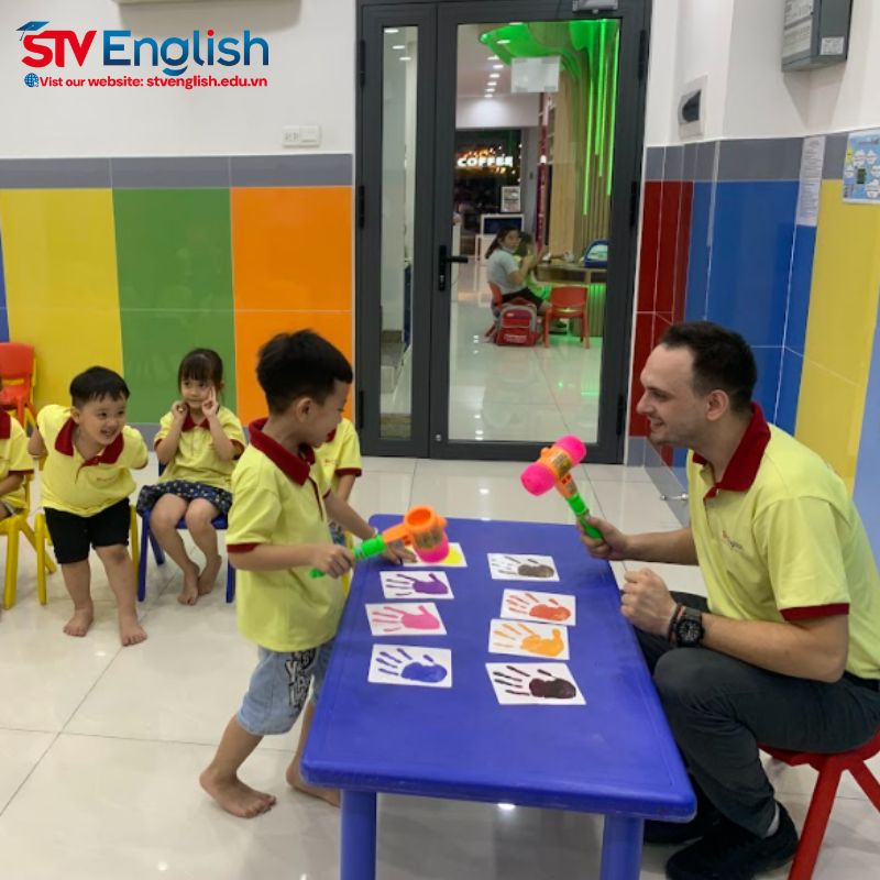 Học từ vựng tiếng Anh qua thuyết trình trong các tình huống thực tế Học từ vựng tiếng Anh qua thuyết trình trong các tình huống thực tế